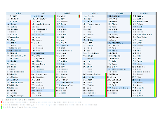 Calendrier 2011 blanc 2me semestre